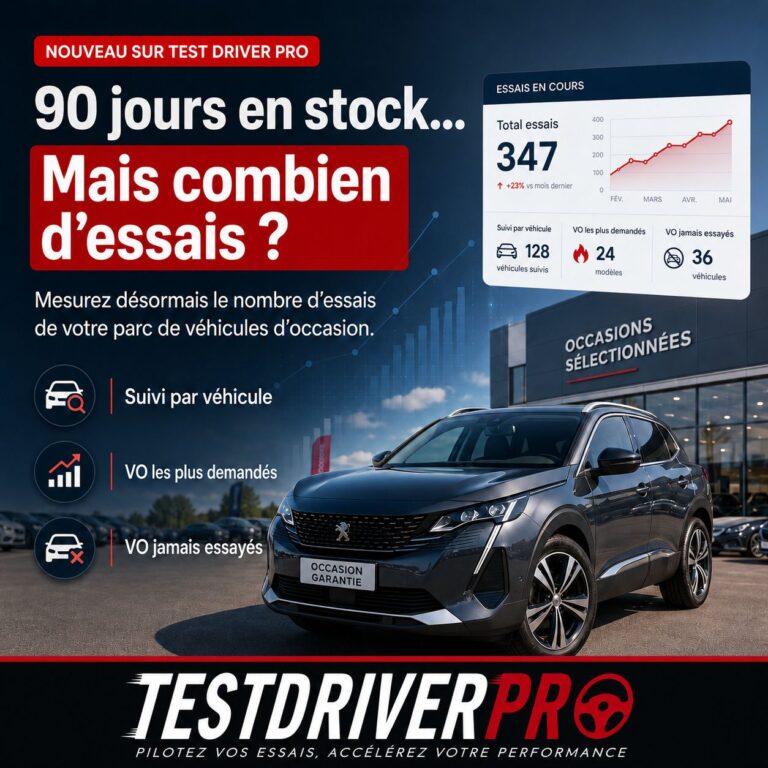 Test Driver Pro passe à la vitesse supérieure : mesurez enfin le nombre d&rsquo;essais sur chaque véhicule d&rsquo;occasion